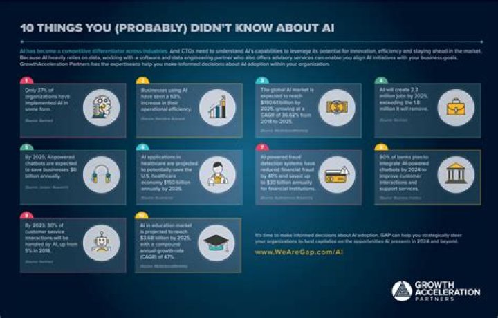 10 Things You Didn’t Know About Ed Mylett