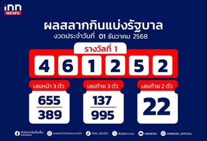 Billy Blanks Net Worth: Details About Career, Assets, Age, Cars, Income - SarkariResult