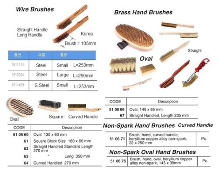 A Wonderful New World Chapter 215 Release Date : Recap, Cast, Review, Spoilers, Streaming, Schedule & Where To Watch? - SarkariResult