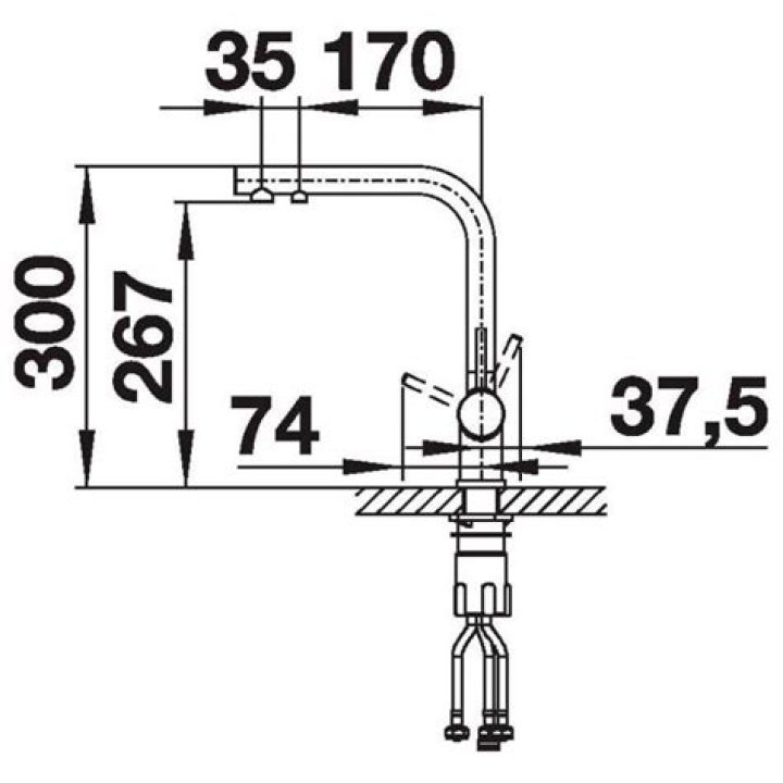 How to Check Genshin Impact Server Status? - SarkariResult