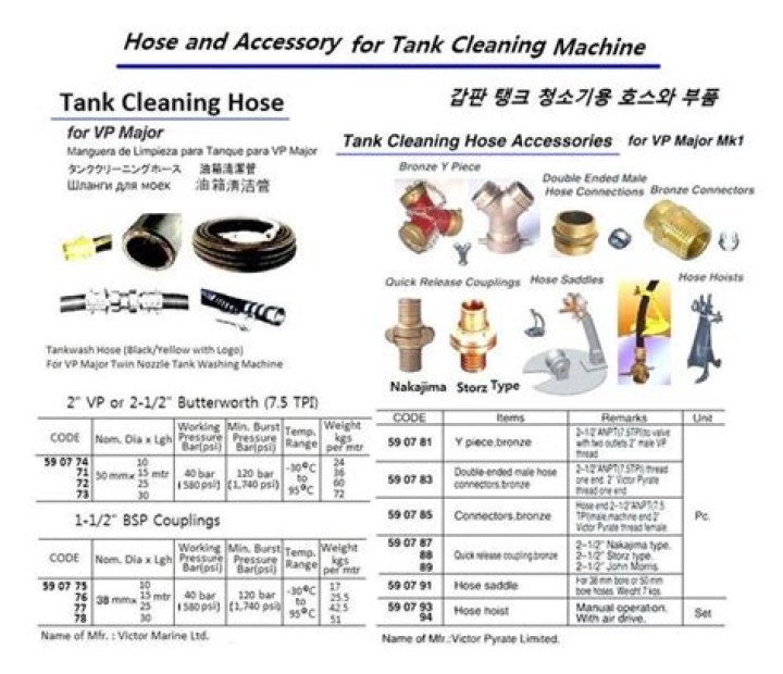 Granblue Fantasy Relink Chapters: How long to Beat GBR? - SarkariResult