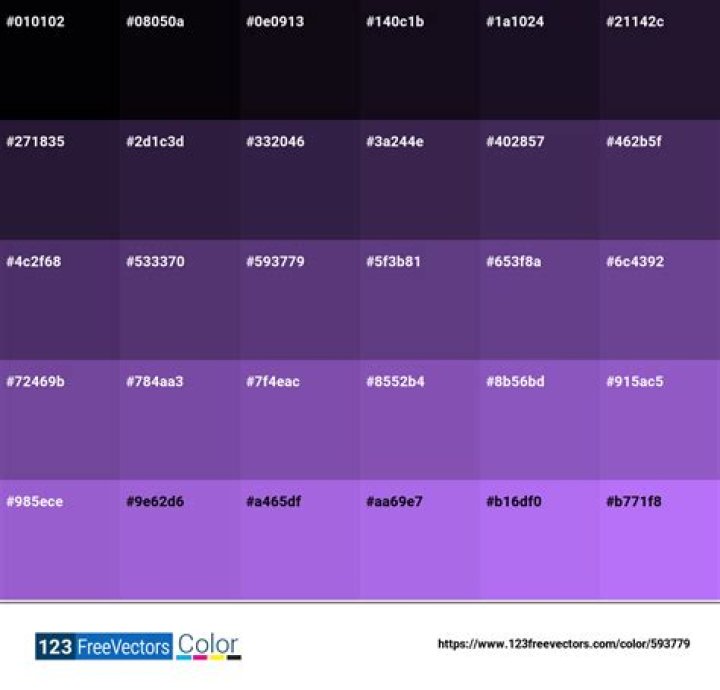 Granblue Fantasy Relink Zeta Guide: Best Skills & Weapons - SarkariResult