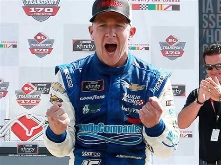 A.J. Allmendinger Net Worth