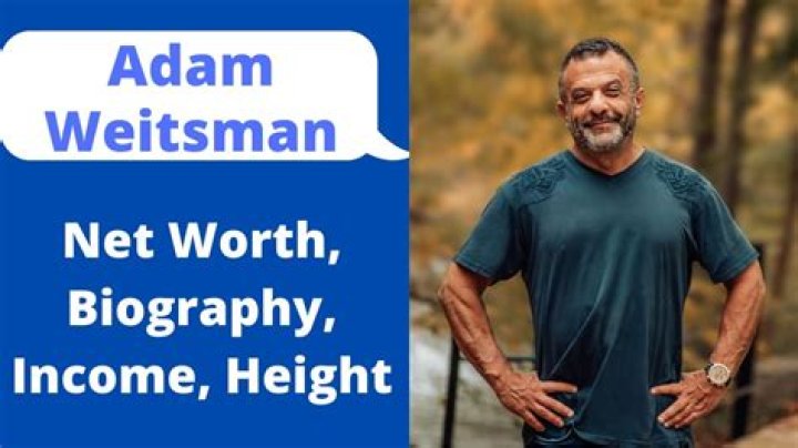 Adam Weitsman Height, Weight, Net Worth, Age, Birthday, Wikipedia, Who, Nationality, Biography