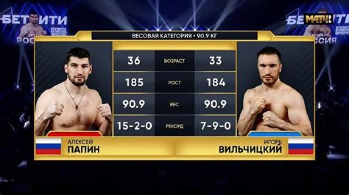 
Aleksei Papin Height, Weight, Net Worth, Age, Birthday, Wikipedia, Who, Nationality, Biography 