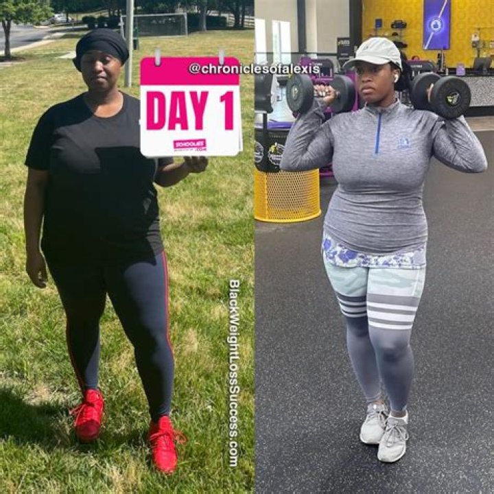 Alexis Bledel Weight Loss Journey – Before And After Photos, Diet And Workout Plan