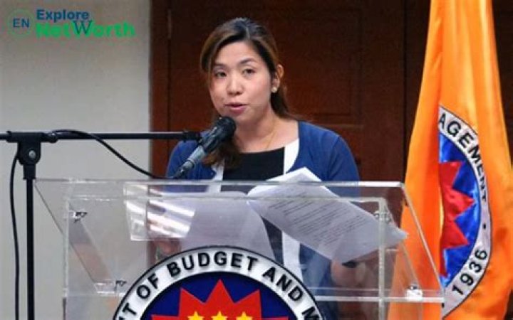 
Amenah Pangandaman Height, Weight, Net Worth, Age, Birthday, Wikipedia, Who, Nationality, Biography 