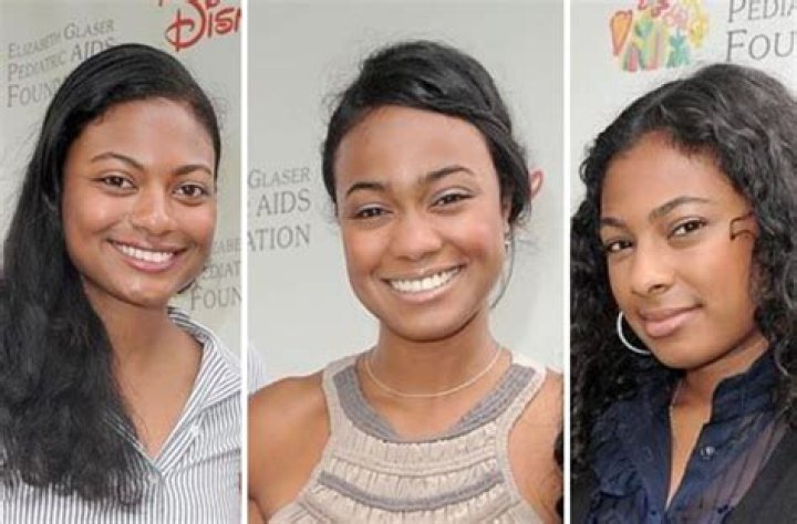 Anastasia N. Ali Net Worth