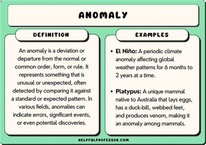 Anomaly