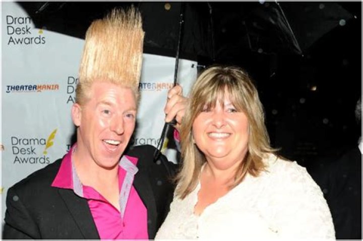 Bello Nock Net Worth