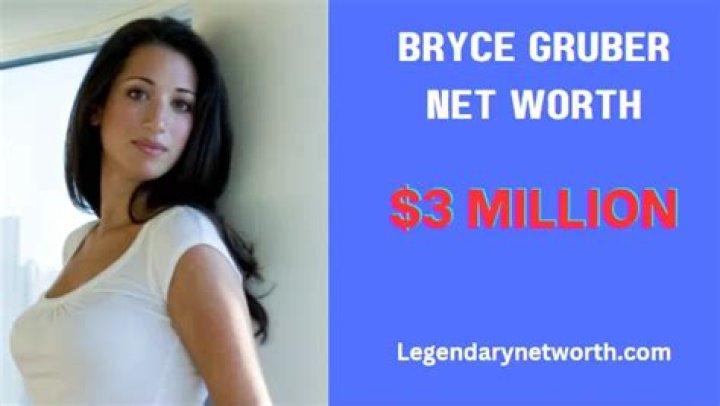 Bj Gruber Height, Weight, Net Worth, Age, Birthday, Wikipedia, Who, Nationality, Biography