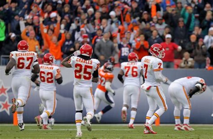 Branden Albert Net Worth