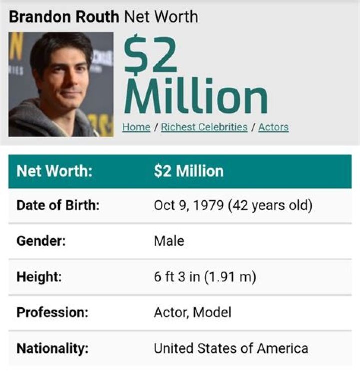 Brandon Routh Net Worth, Income, Salary, Earnings, Biography