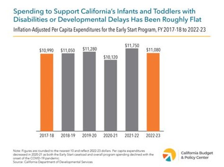 Catie Yagher Net Worth, Income, Salary, Earnings, Biography