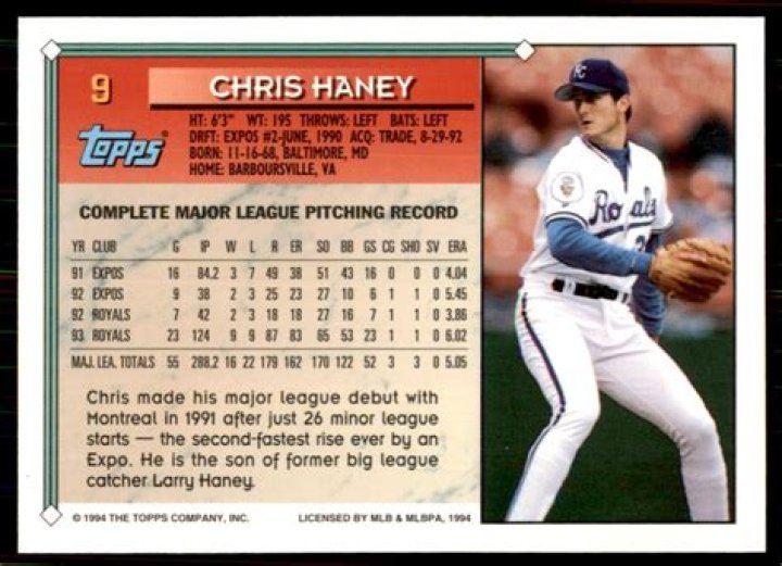 Chris Haney Net Worth