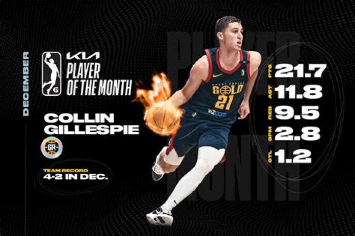 
Collin Gillespie Age, Birthday, Wikipedia, Who, Nationality, Biography 