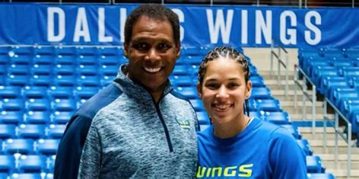 Dallas Wings: Does Veronica Burton Have A Boyfriend? Meet Her Parents And Family