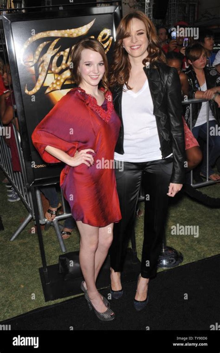 
Danielle Panabaker’s sister Kay Panabaker Wiki Bio, net worth, dating 