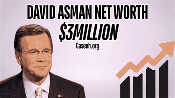 David Asman Net Worth