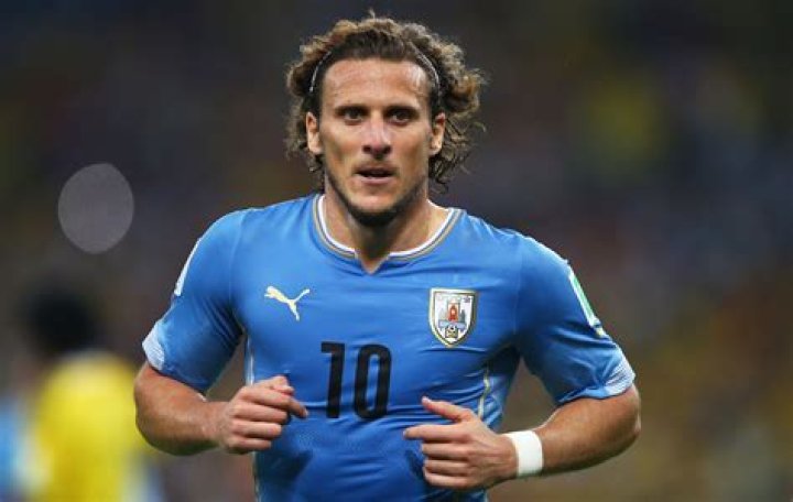 Diego Forlan