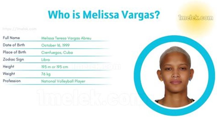 Dulce Vargas Height, Weight, Net Worth, Age, Birthday, Wikipedia, Who, Nationality, Biography