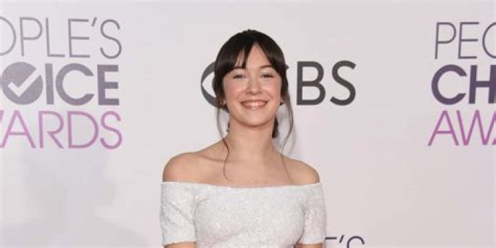 
Everything You Need To Know About Grace Kaufman 