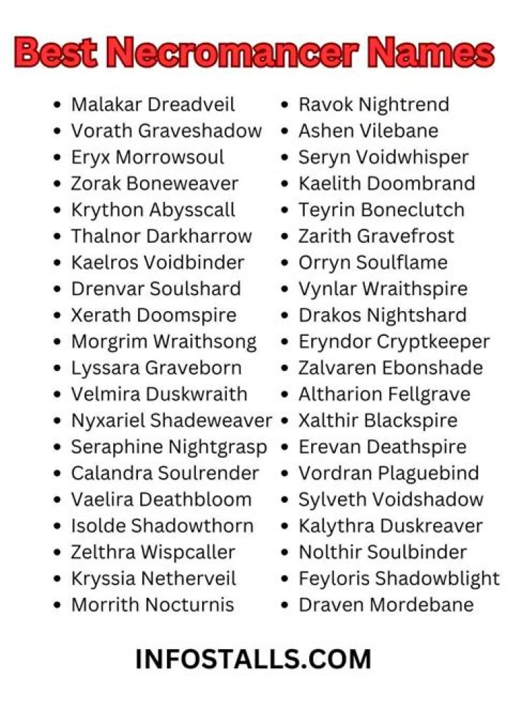Famous Necromancer Names For Female and Male In Diablo IV