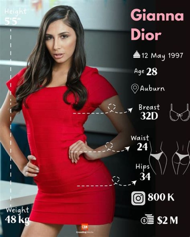 Gianna Dior Height, Weight, Net Worth, Age, Birthday, Wikipedia, Who, Nationality, Biography