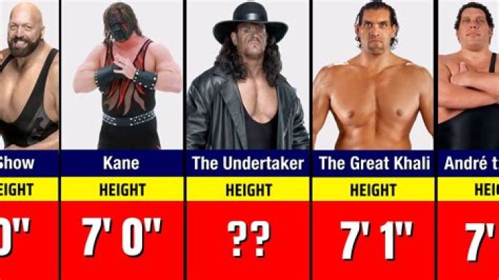 Griffin Kane Height, Weight, Net Worth, Age, Wiki, Who, Instagram, Biography