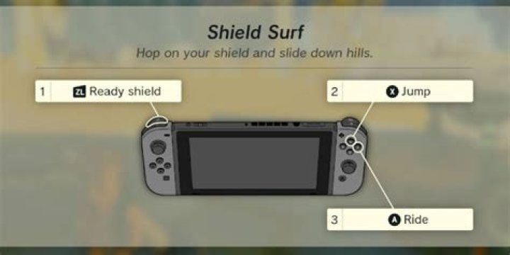 How do you shield bash in wind waker