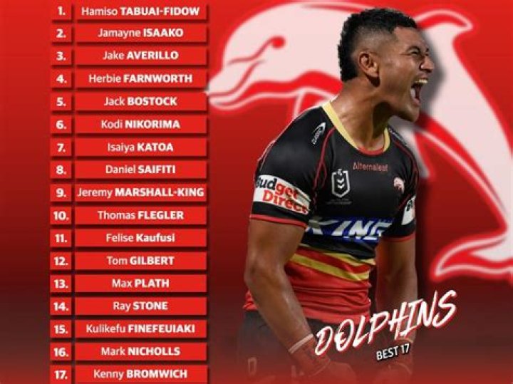 How Much Does Alex Johnston Earn? Details About The Salary And Net Worth Of The NRL Player