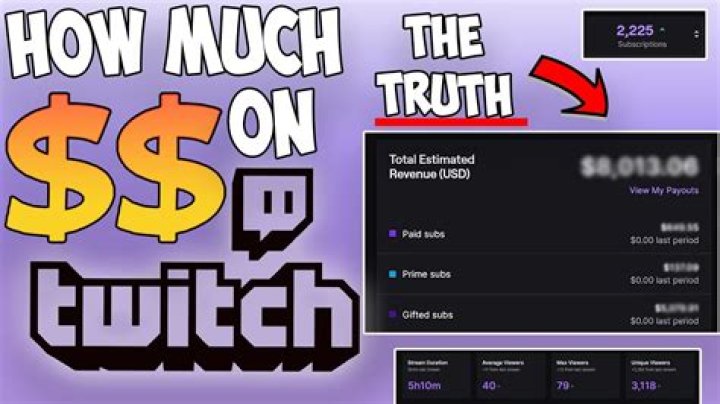 
How Much Does The Twitch Streamer SINTICA Earn Per Month? Details About Her Net Worth Explored 