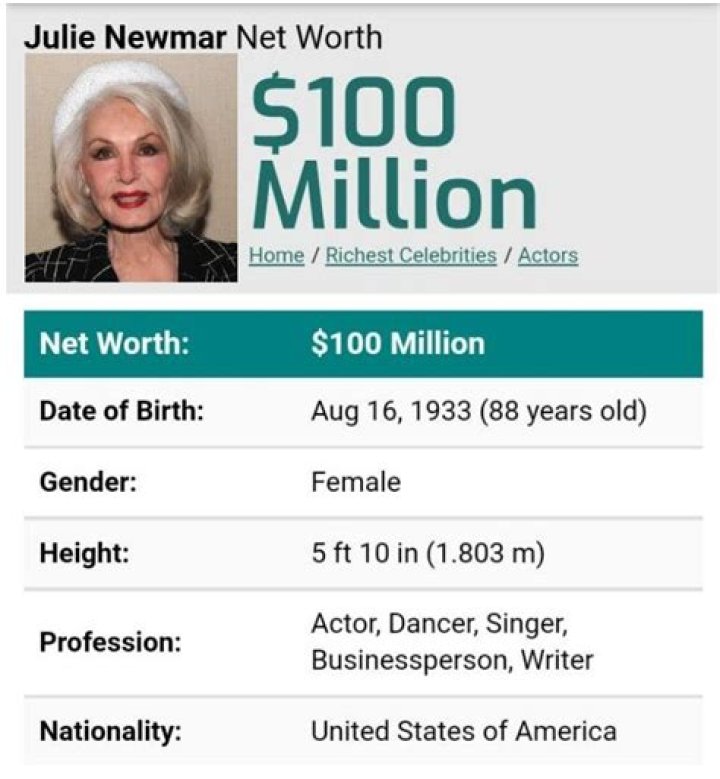 How Much Money Does Julie Newmar Make? Latest Julie Newmar Net Worth Income Salary