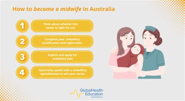 How to become a midwife or doula