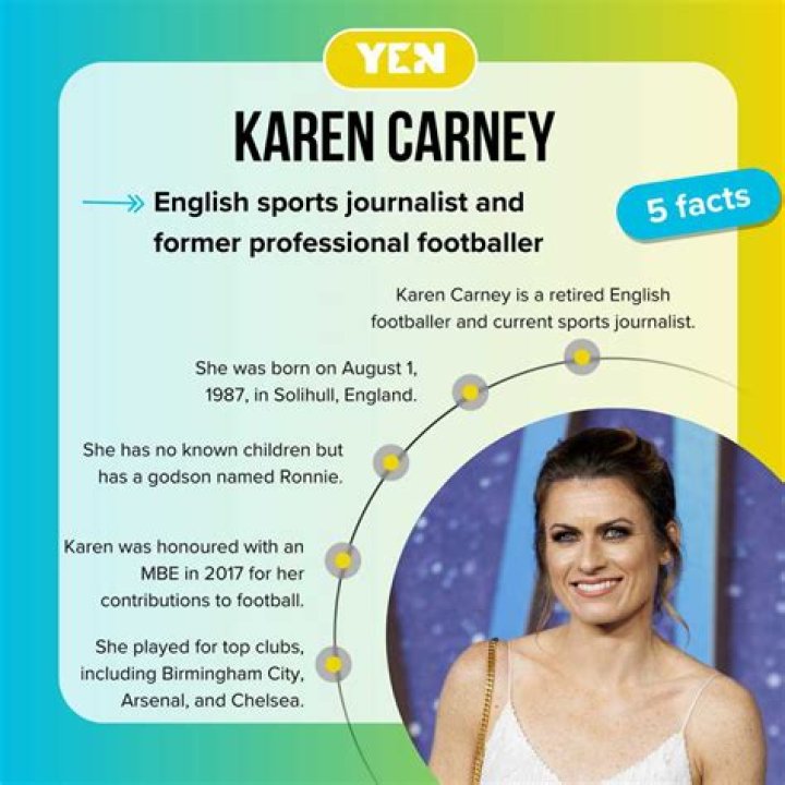 Is Karen Carney Married? Learn Everything About Her Husband Or Partner