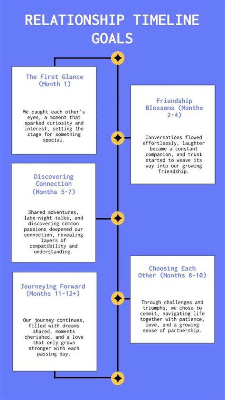 
Is Tom Cavanagh Gay? Sexuality Partner And Relationship Timeline 