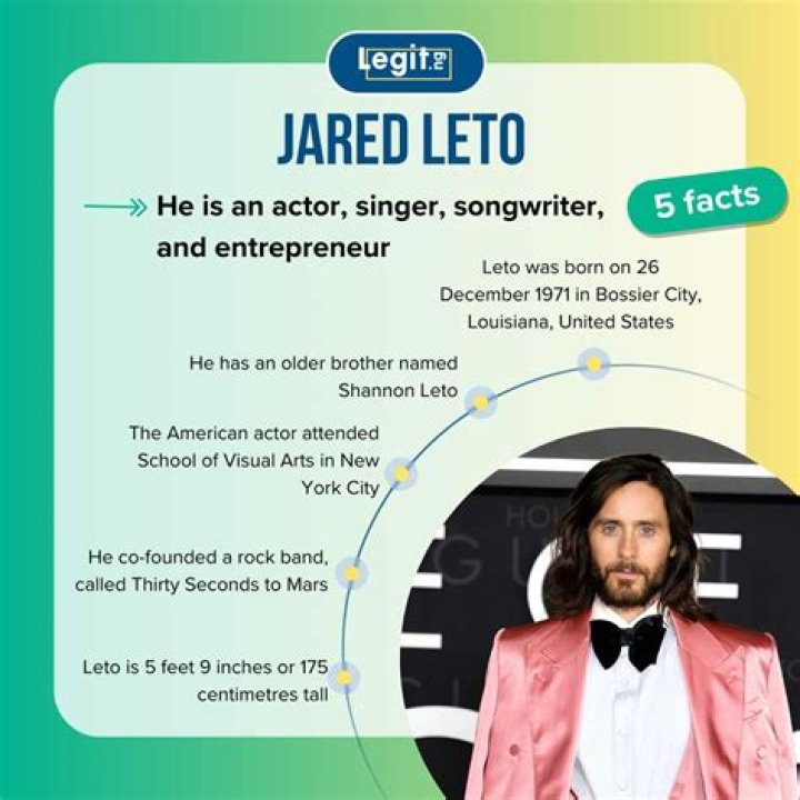 Jared Leto Height, Weight, Net Worth, Age, Birthday, Wikipedia, Who, Nationality, Biography