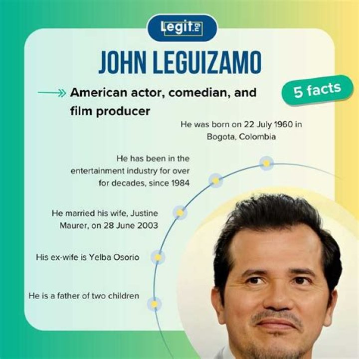John Leguizamo Height, Weight, Net Worth, Age, Birthday, Wikipedia, Who, Nationality, Biography