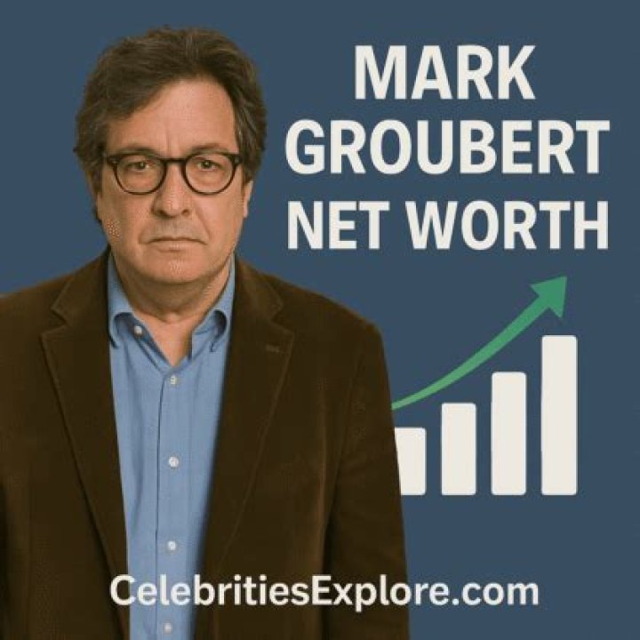 Mark Groubert Net Worth
