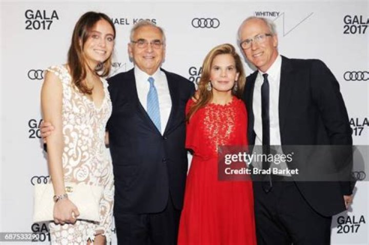 Meredith Bluhm-Wolf - Net Worth 2018, Bio & Wiki