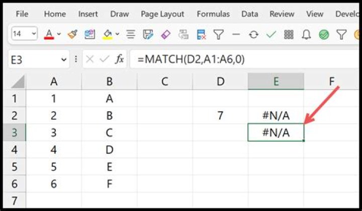 UP ITI Admission 2022 Sarkari Result : Application Form, Registration