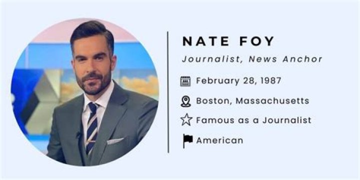 
Nate Foy Joins Fox News As A New Anchor – Wikipedia & Career Details 