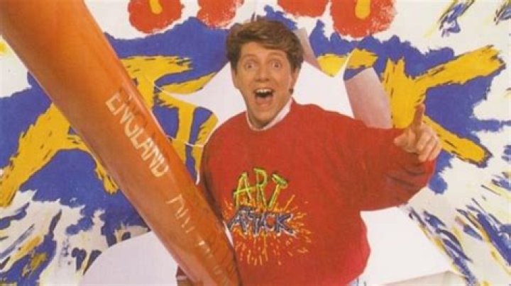 Neil Buchanan