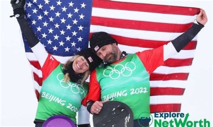 Nick Baumgartner Net Worth