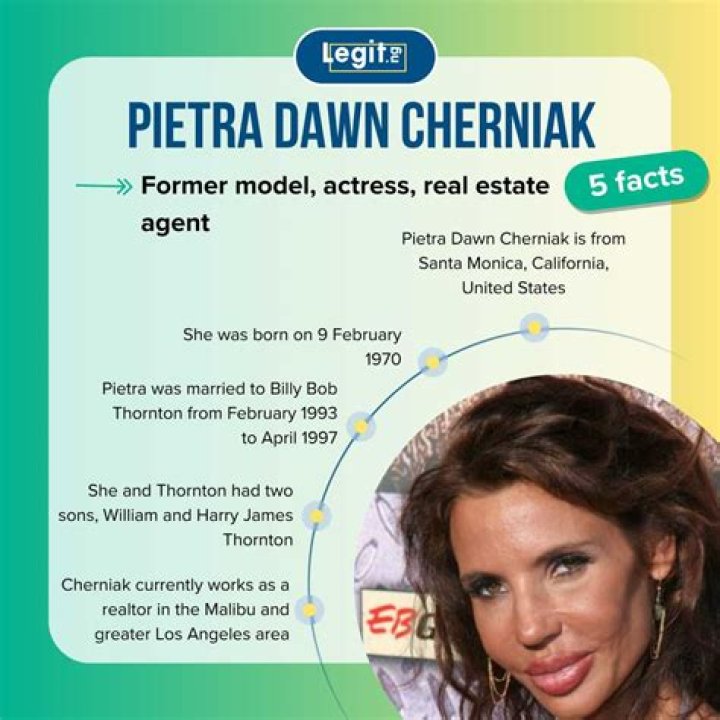 What's the Net Worth of Pietra Dawn Cherniak? Who Is Her Ex-Husband?
