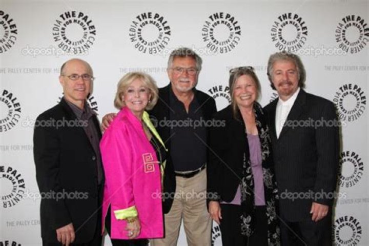 Ronne Troup Net Worth