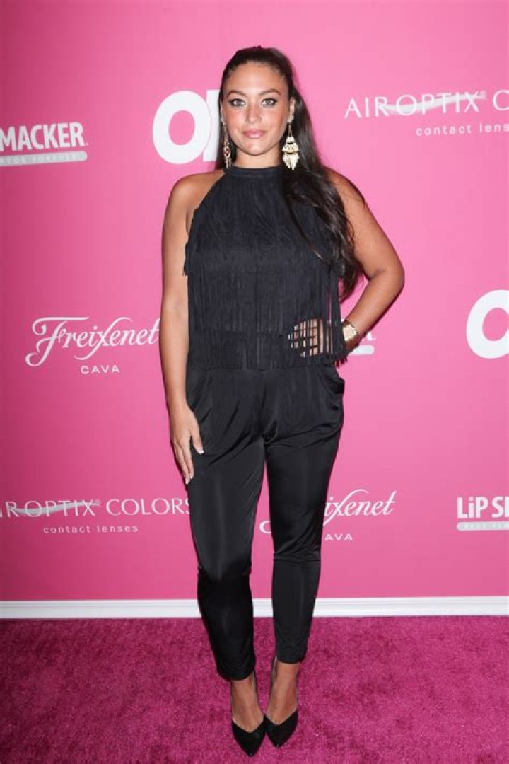 Sammi ‘Sweetheart’ Giancola Net Worth