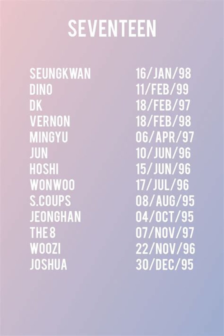 
SEVENTEEN’s Hoshi Astounded Everyone With His Innovative Approach To Fans 