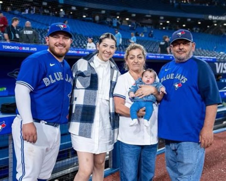 Sofia Castaneda: A Look At Alejandro Kirk Wife and Parents In The Family