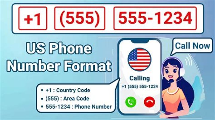 SSSniperwolf Phone Number Real, Whatsapp Number, Text Number